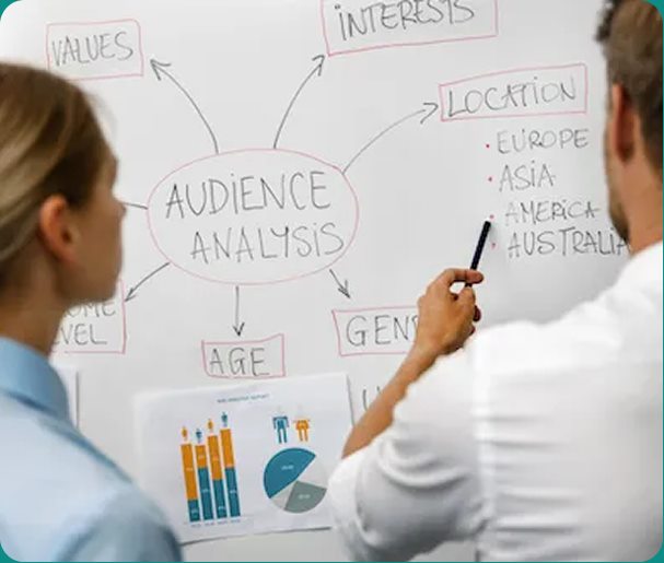 A strategist mapping out an audience analysis on a whiteboard
